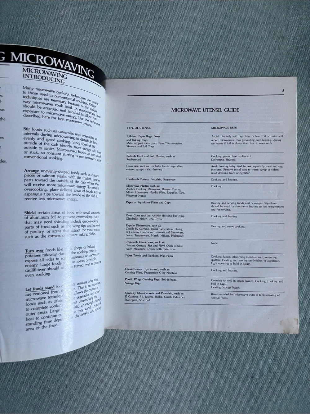 Kenmore Microwave Cookbook + GE Microwave Cookbook